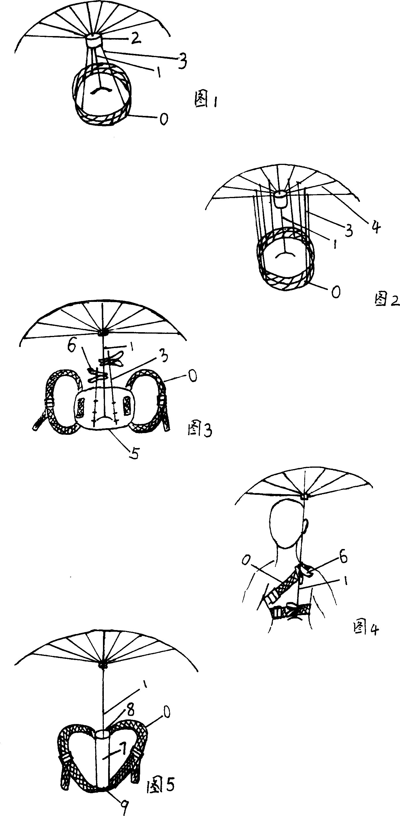 Hands-free rain-sun umbrella