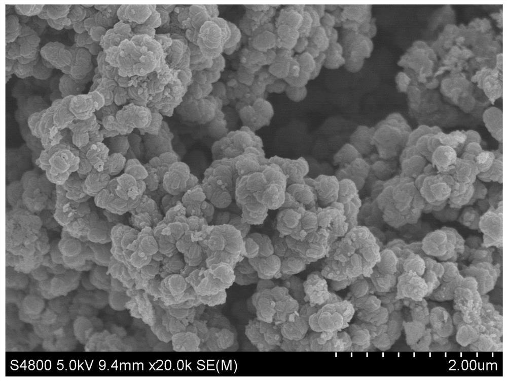 Preparation method and application of a vanadium tetrasulfide@super P composite powder