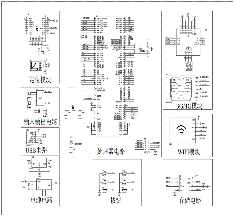 Interaction-type intelligent GPS