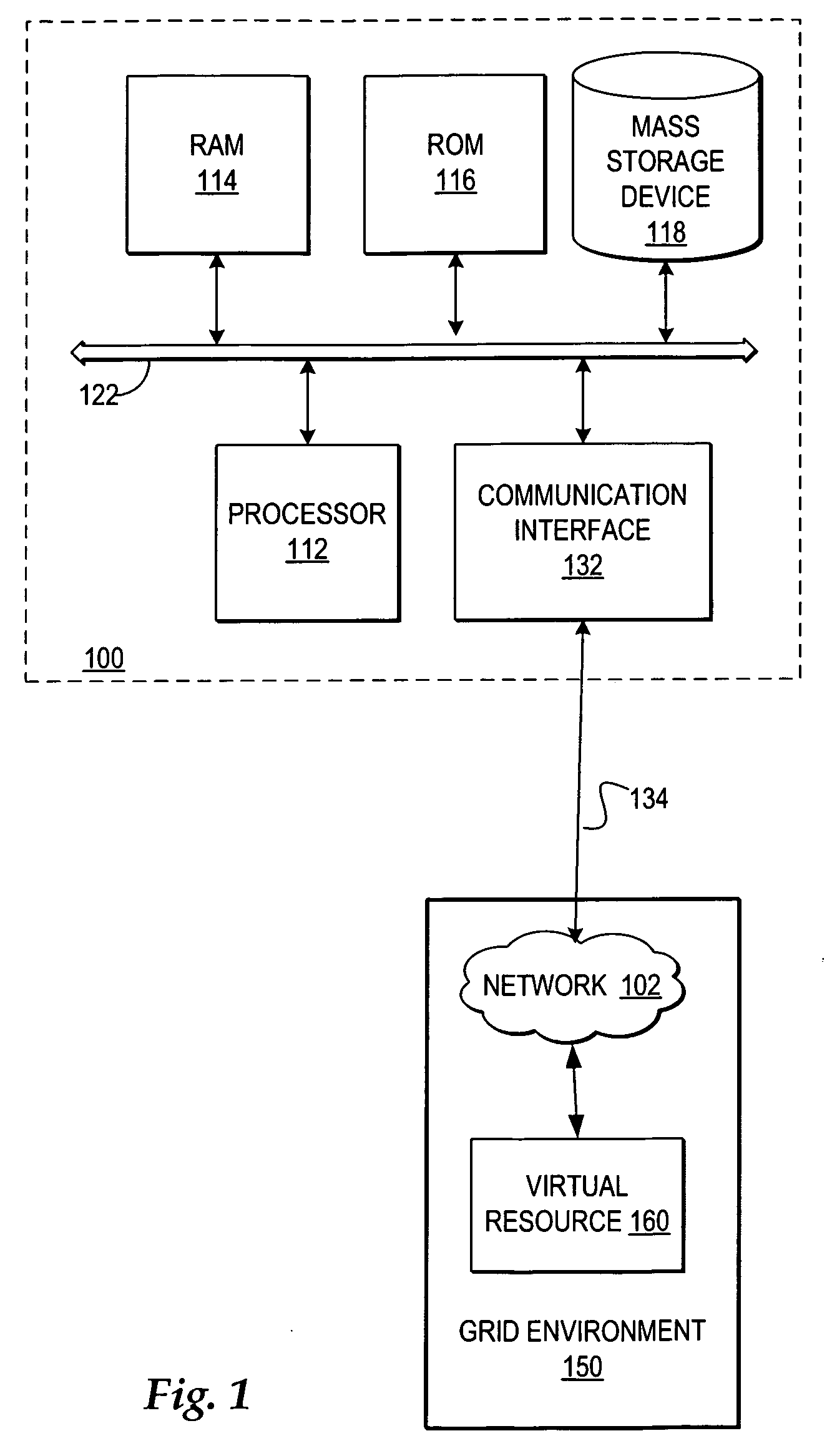 Automatically building a locally managed virtual node grouping to handle a grid job requiring a degree of resource parallelism within a grid environment