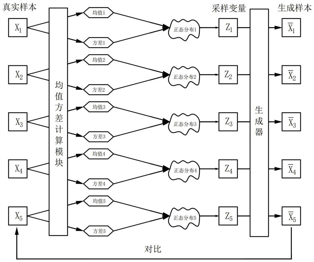 Massage manipulation recognition method based on deep learning