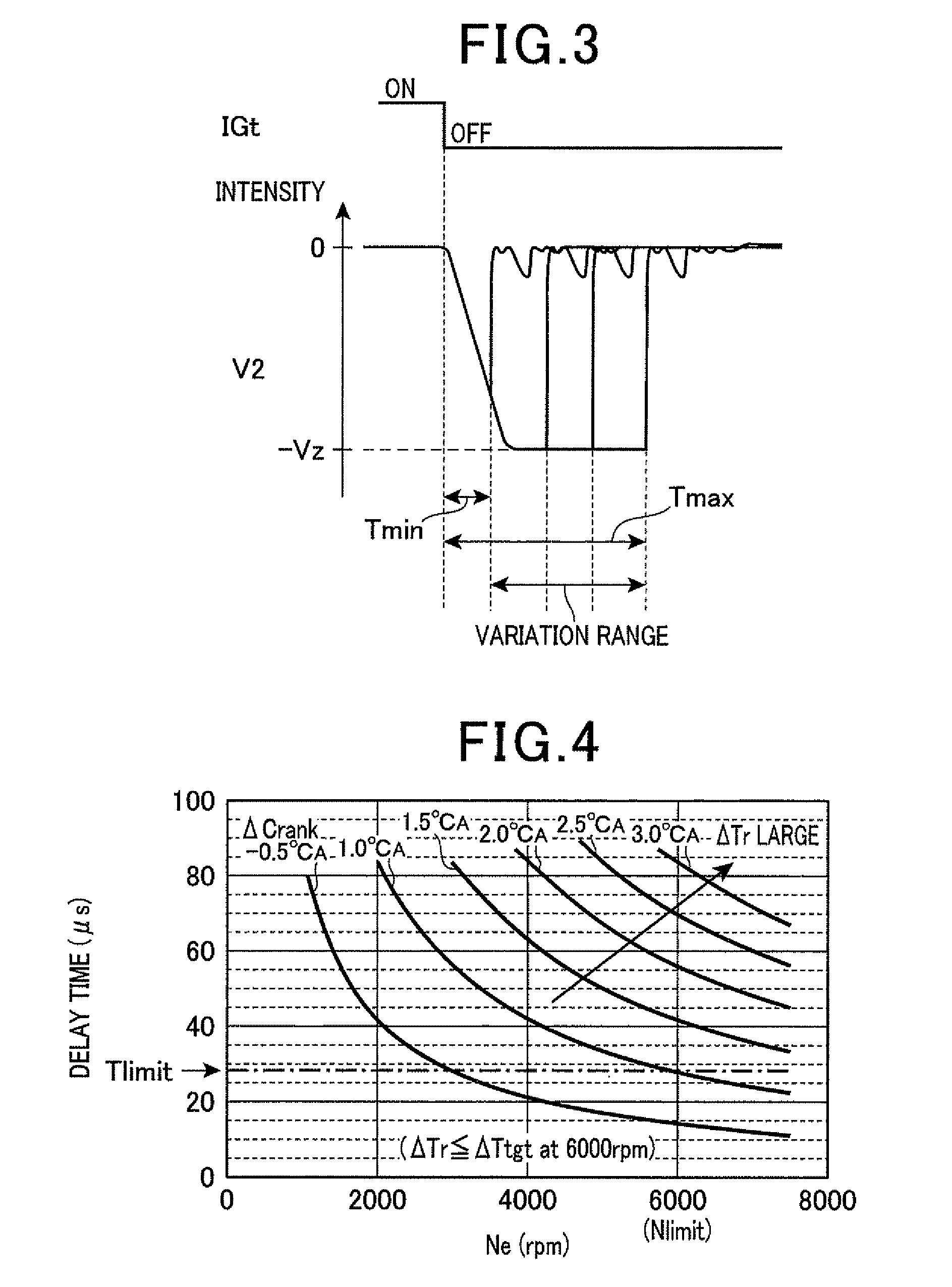 Ignition system