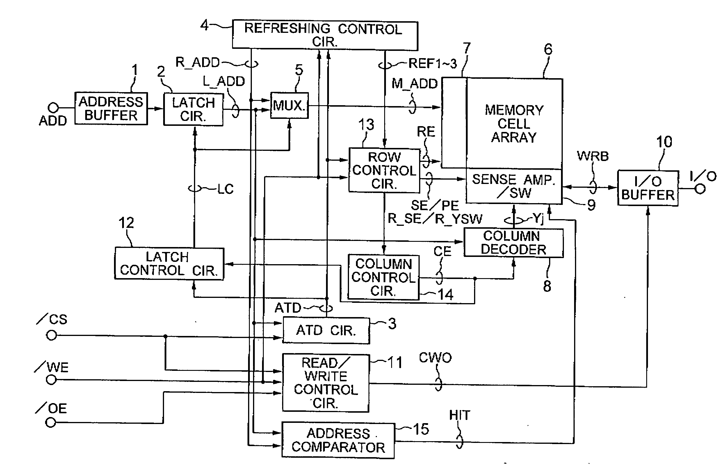 Semiconductor memory device having a DRAM cell structure and handled as a SRAM