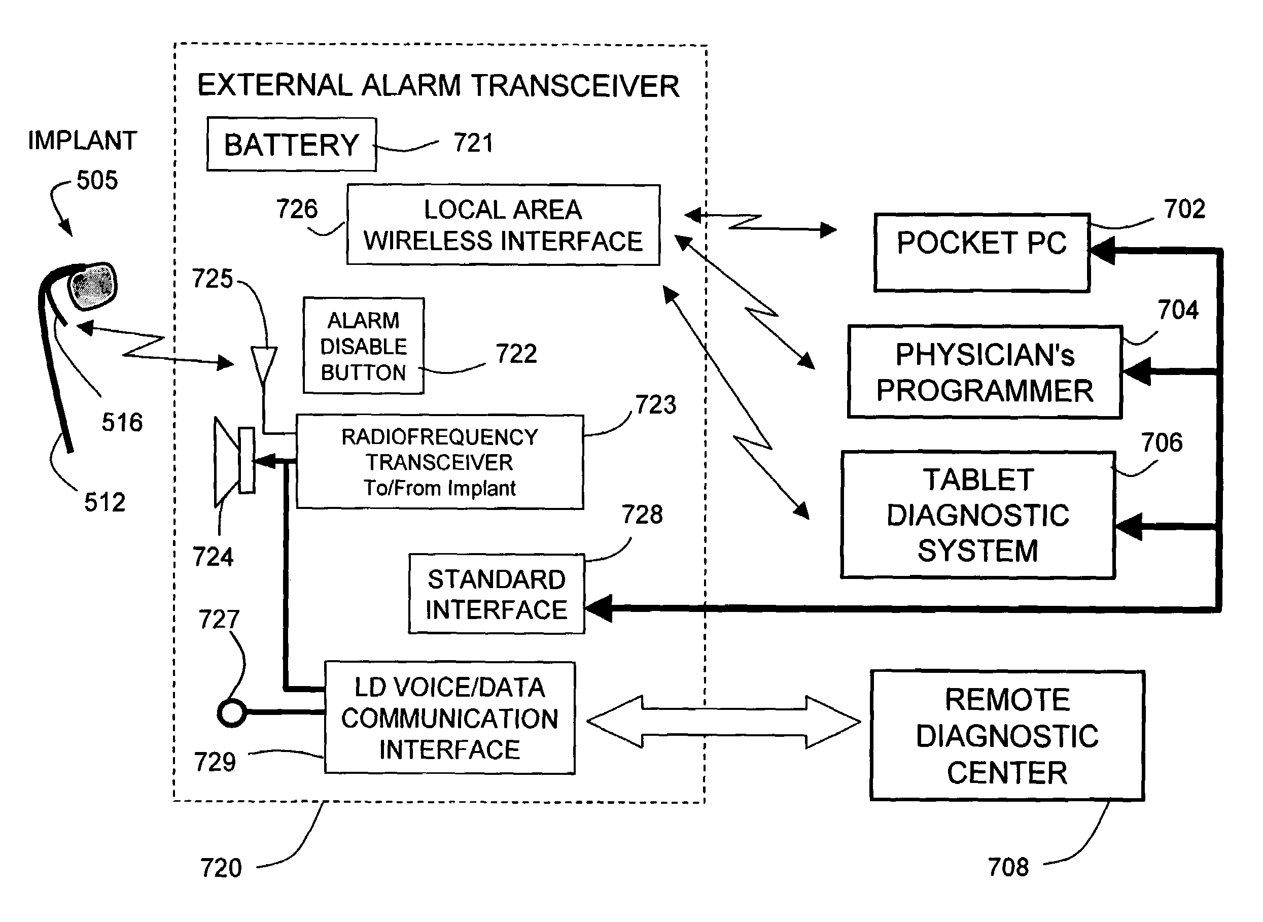 Means and method for the detection of cardiac events