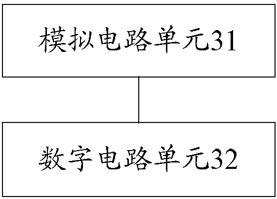 SAR ADC-based calibration method and SAR ADC system