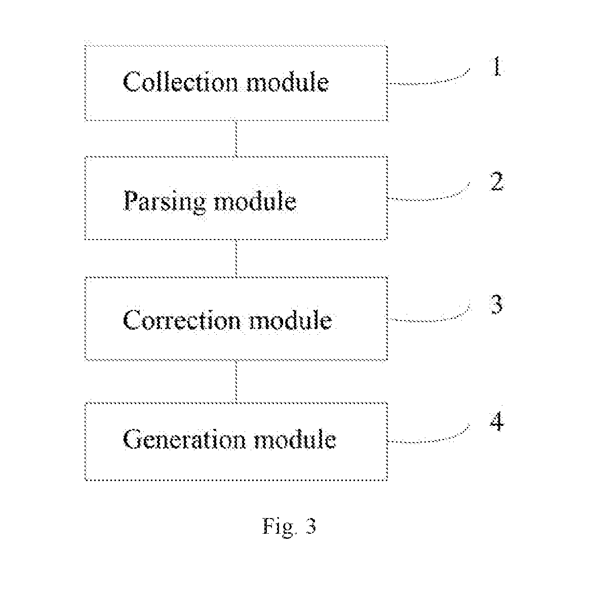 Drone-mounted imaging hyperspectral geometric correction method and system