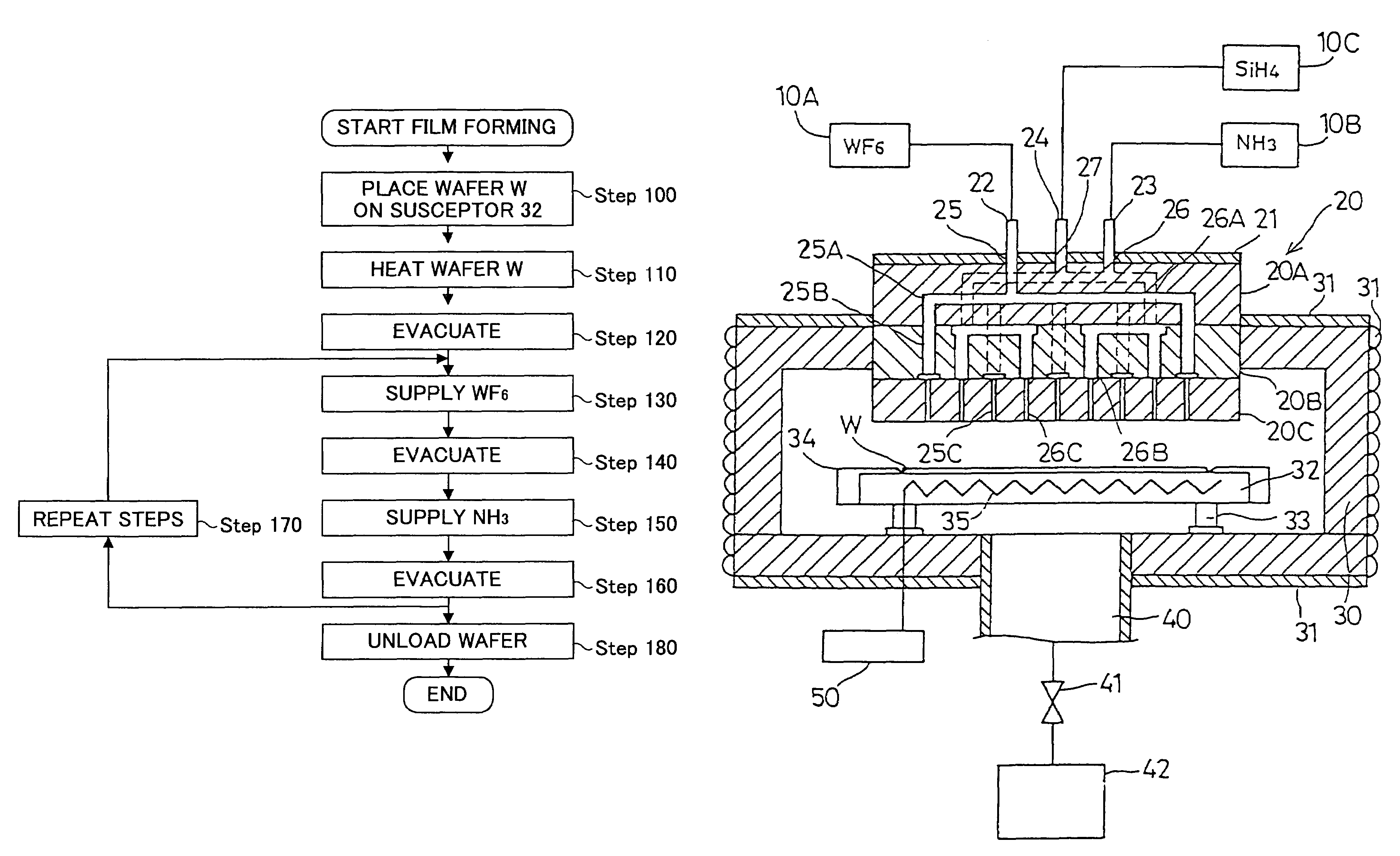 Thin film forming method and thin film forming device