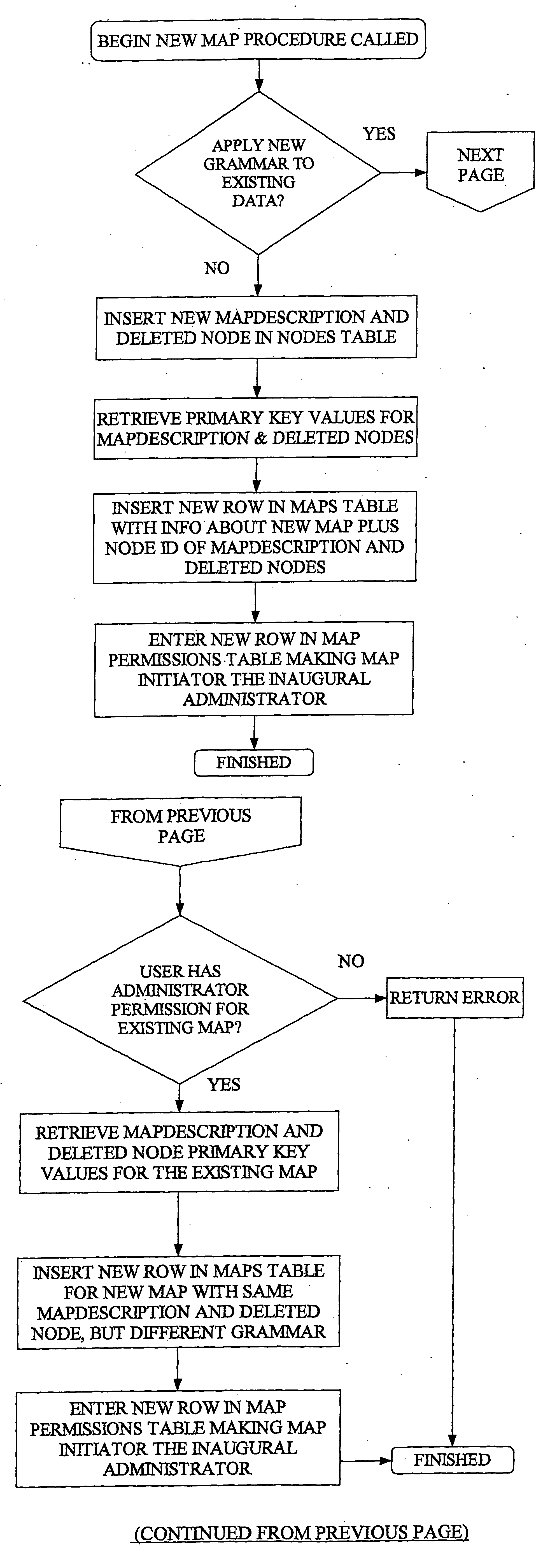 Web application for argument maps