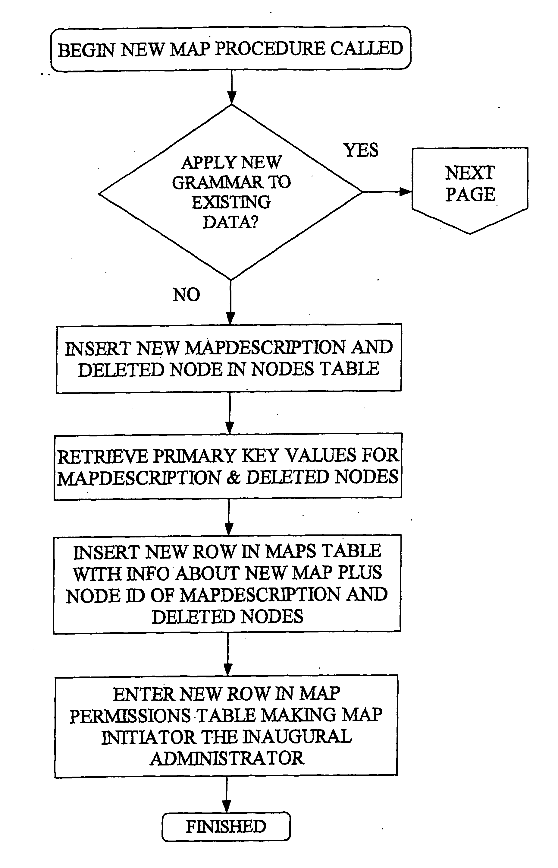 Web application for argument maps