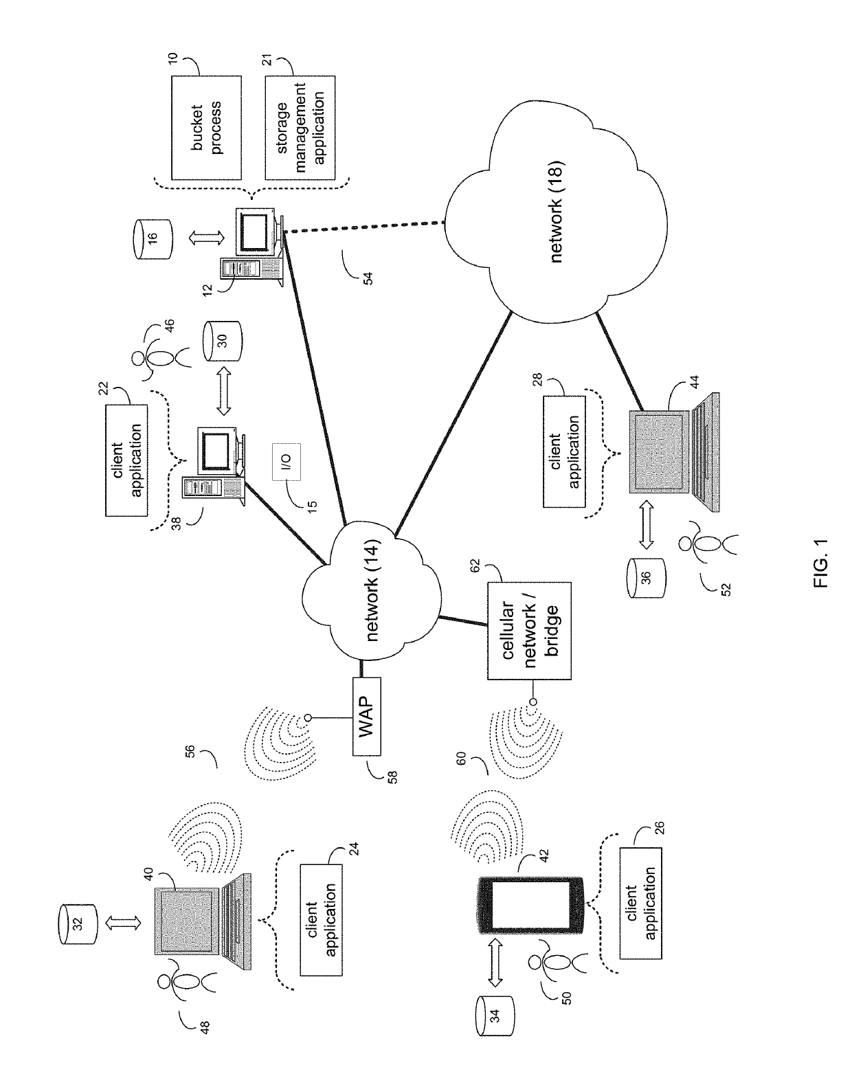 System and method accelerated random write layout for bucket allocation with in hybrid storage systems