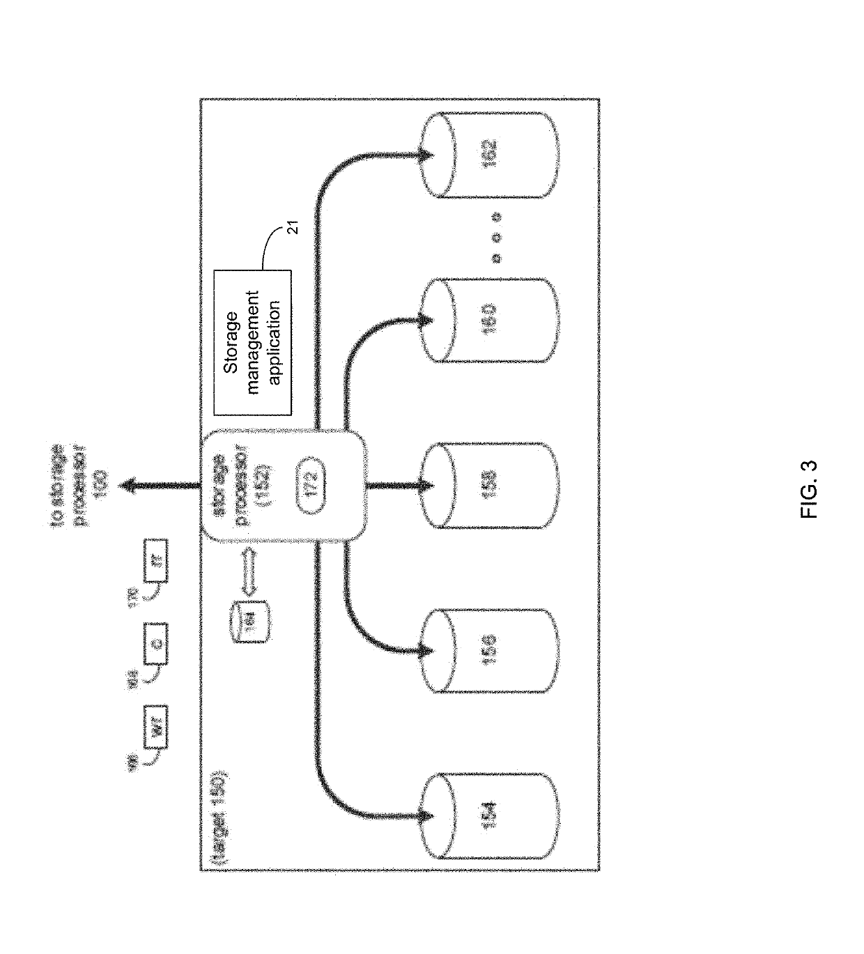 System and method accelerated random write layout for bucket allocation with in hybrid storage systems