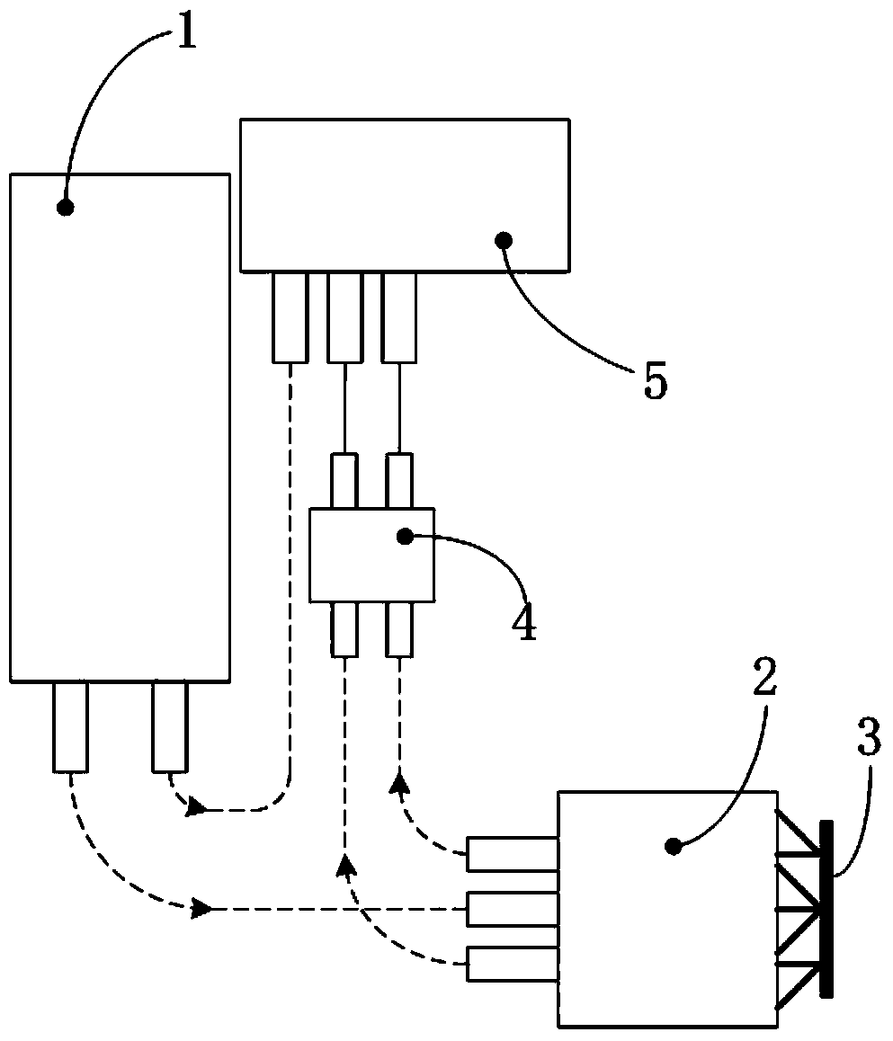 Two-degree-of-freedom heterodyne grating interferometer displacement measurement system