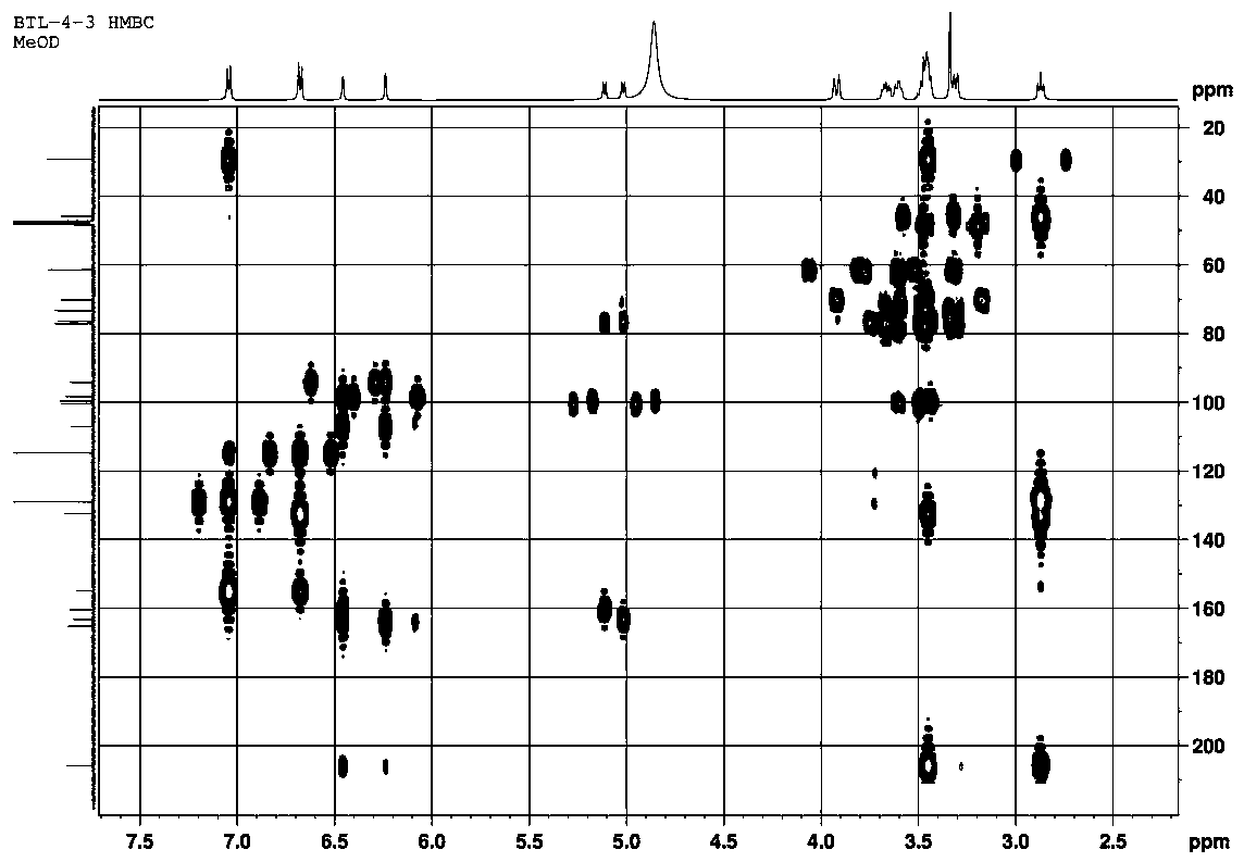 Method for extracting semen lepidii neoflavonoid C from semen lepidii and application of lepidium apetalum neoflavonoid C