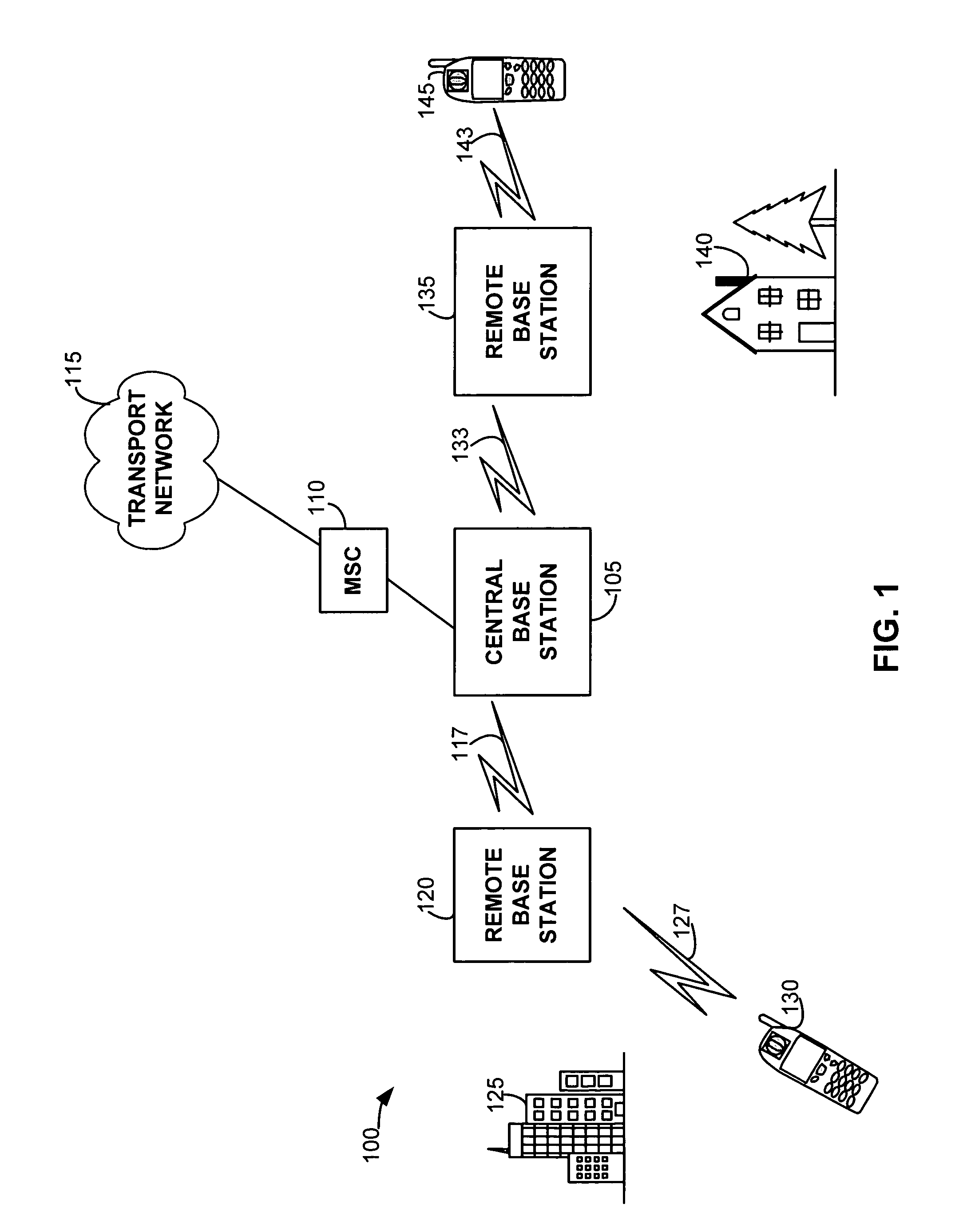 Remote base station with transmit power control