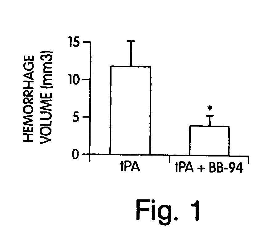 Methods and compositions for protection against thrombolysis associated reperfusion injury