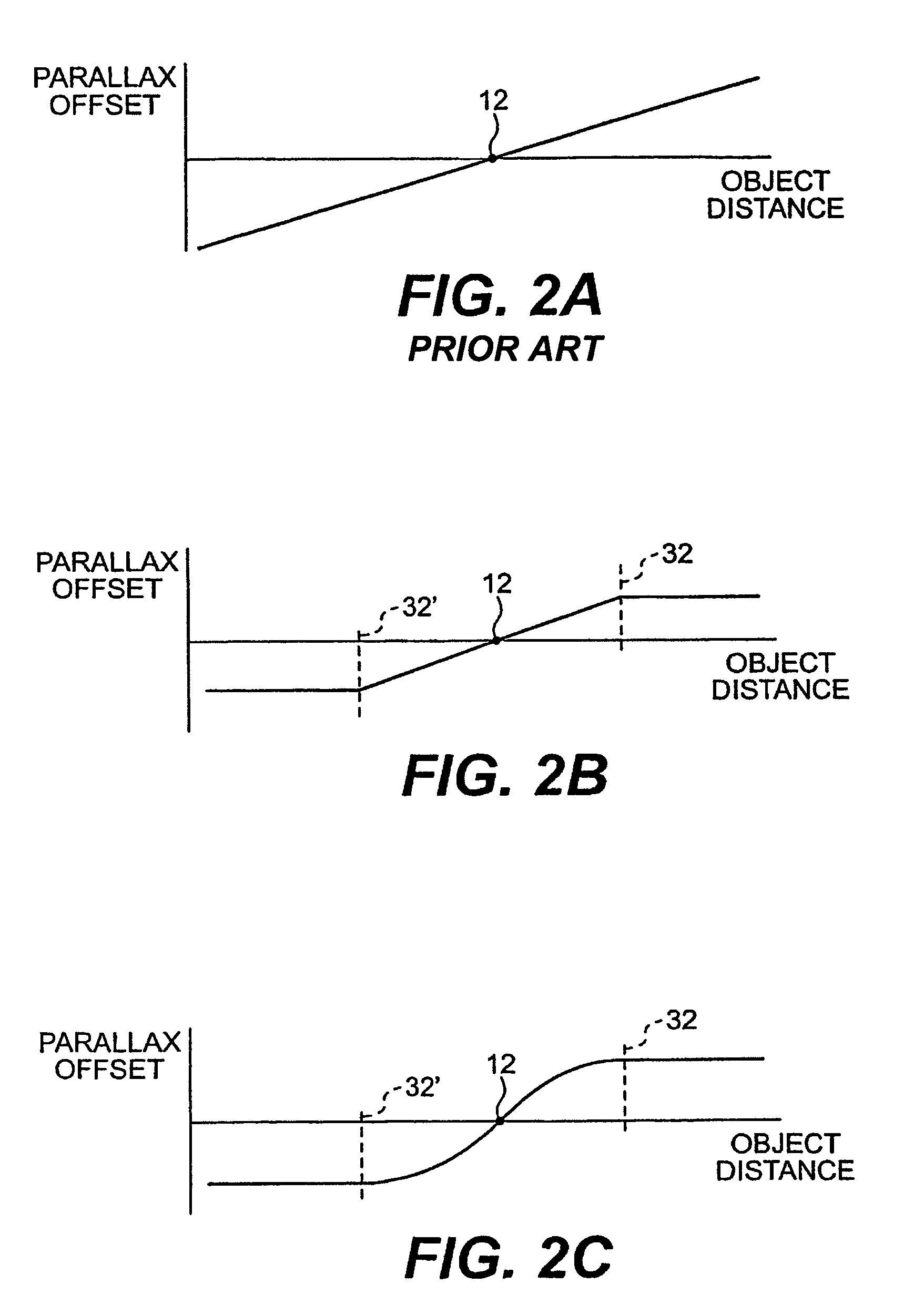 Parallax scanning through scene object position manipulation