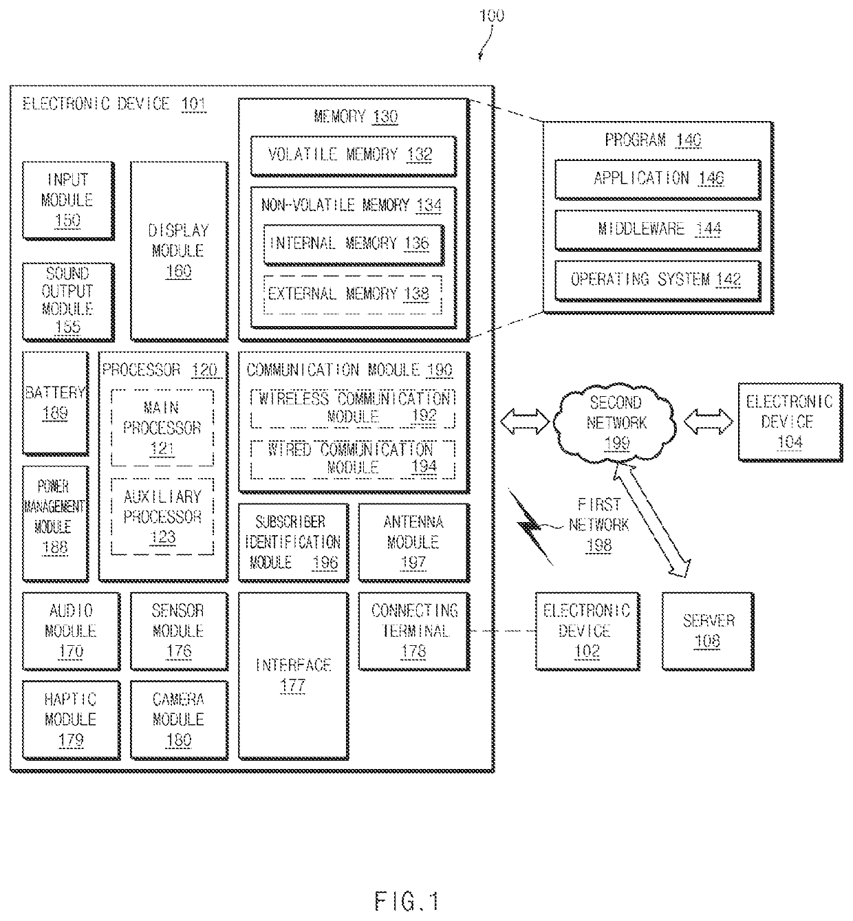 Method for displaying user interface and electronic device therefor