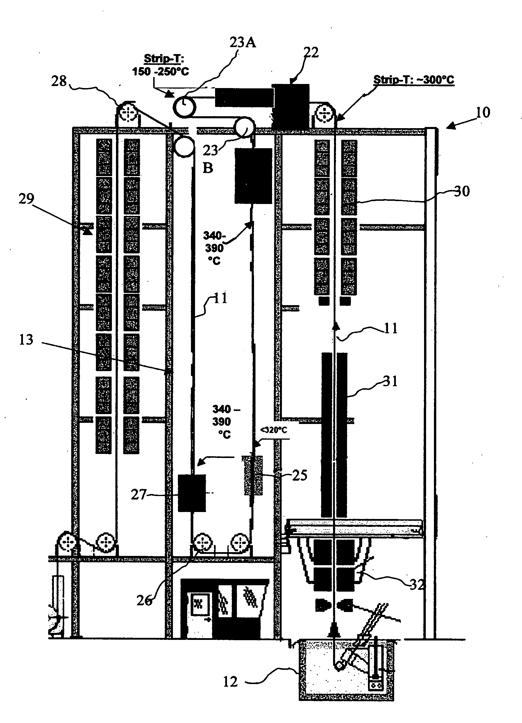 Method and apparatus for improved formability of galvanized steel having high tensile strength