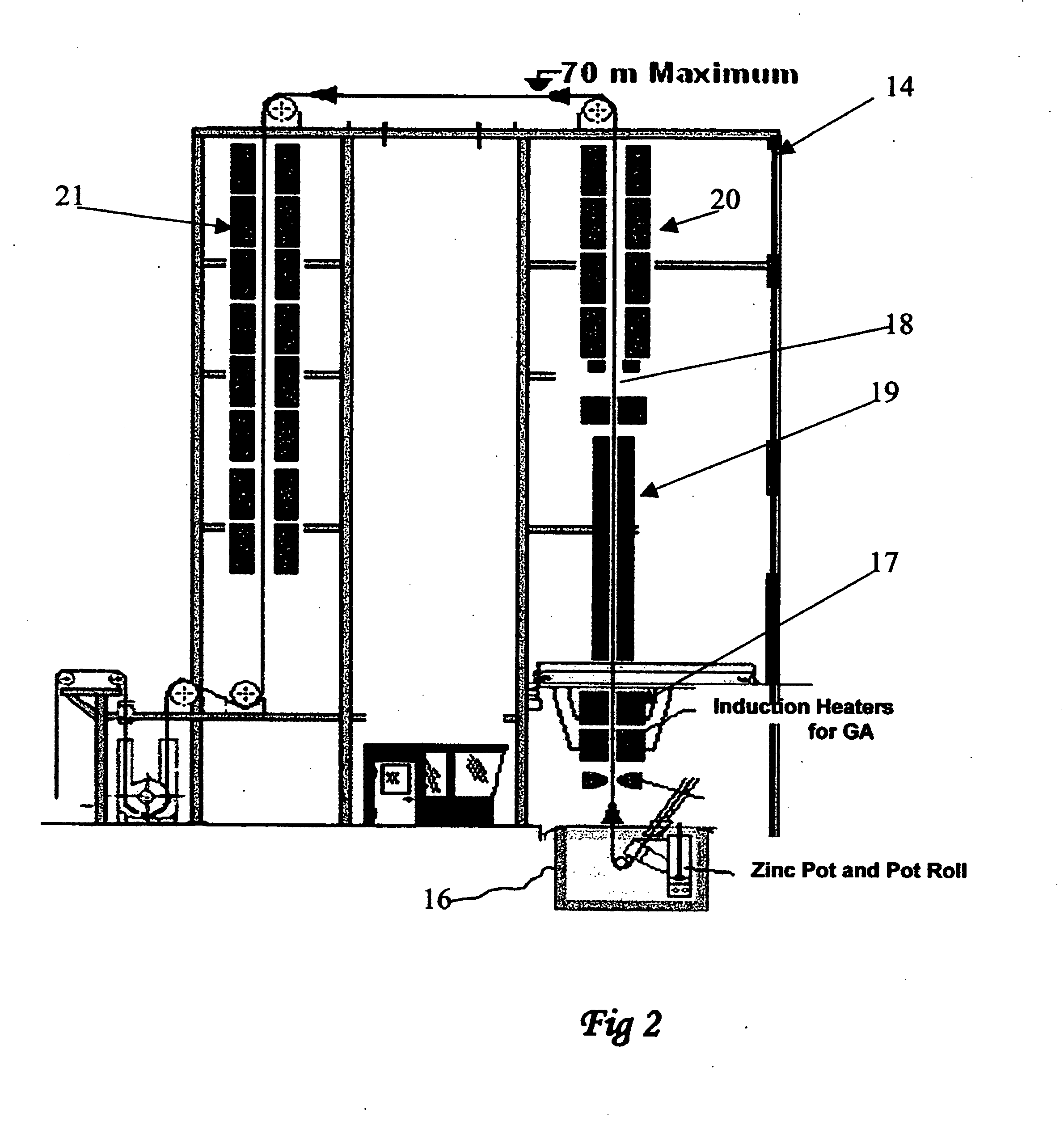 Method and apparatus for improved formability of galvanized steel having high tensile strength