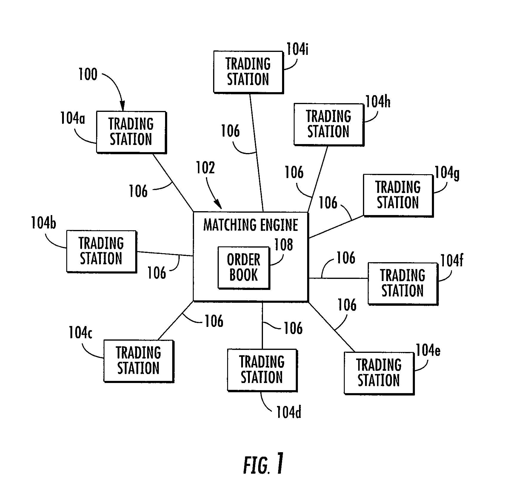 System and method for providing workup trading