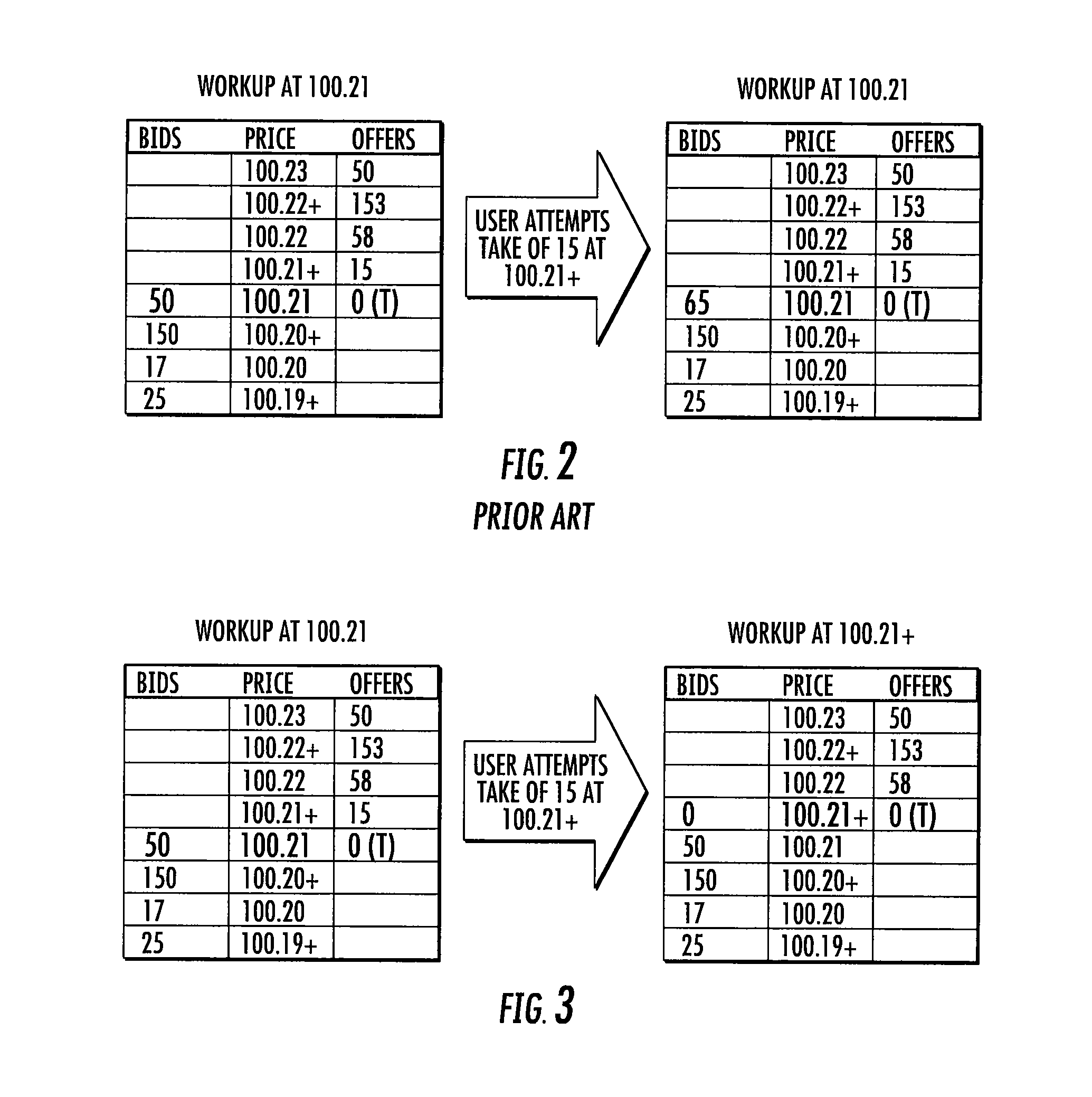 System and method for providing workup trading