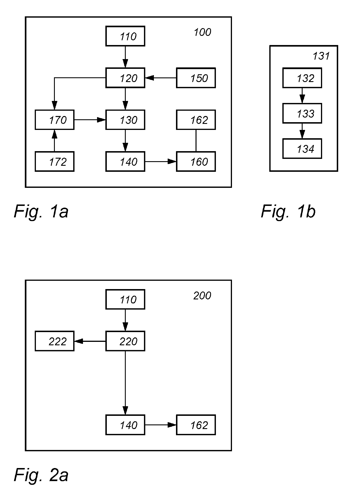 Soft generation of biometric candidates and references based on empirical bit error probability