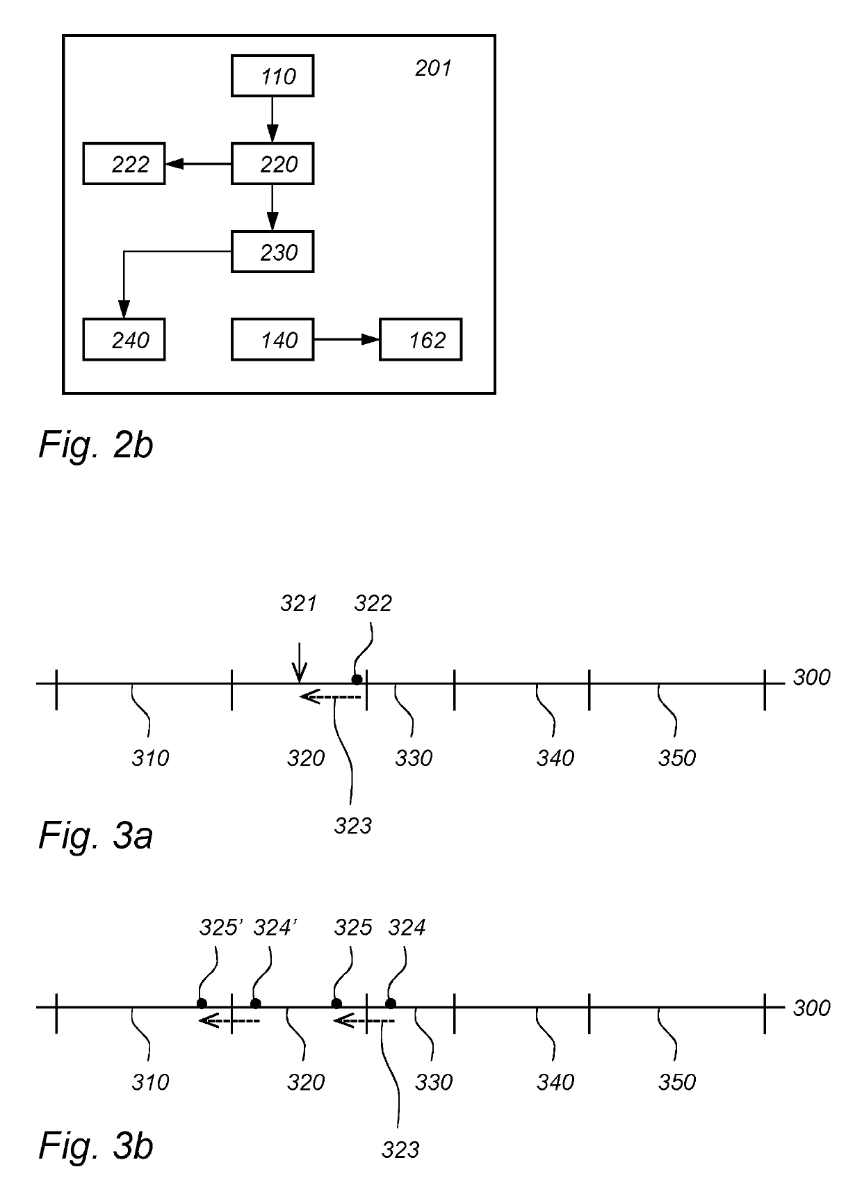 Soft generation of biometric candidates and references based on empirical bit error probability