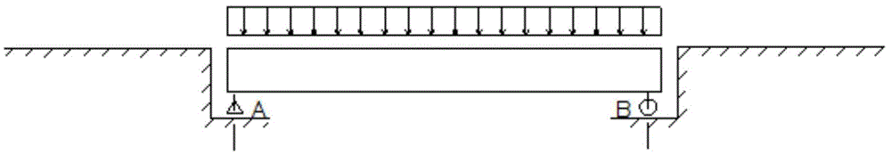 Simplified design method for continuously-welded rail of ballastless track of ultra-large bridge of railway