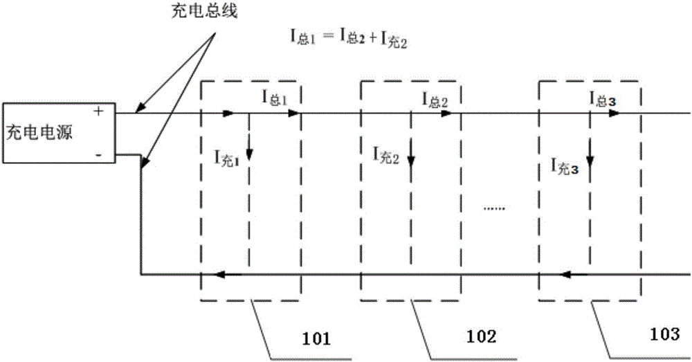 Charging method for multiple charging devices, charging device and mobile device