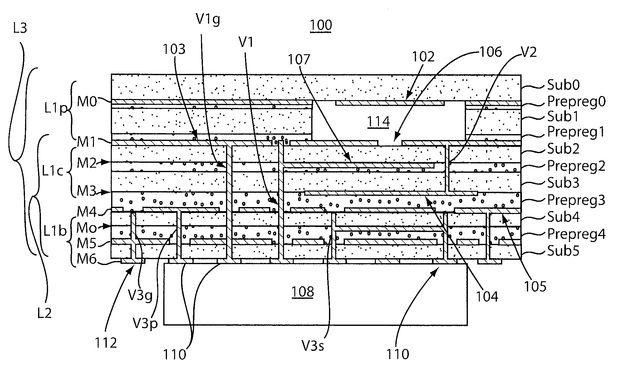 Integrated antenna for RFIC package applications