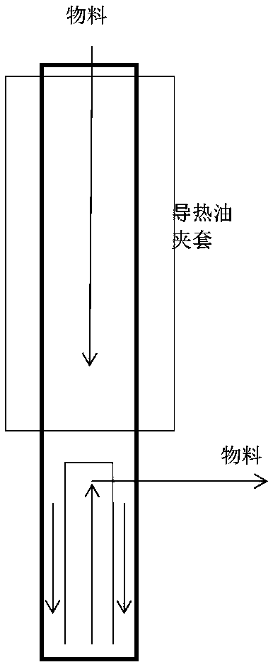 Production method of 1-acetyl-2-pyrrolidone