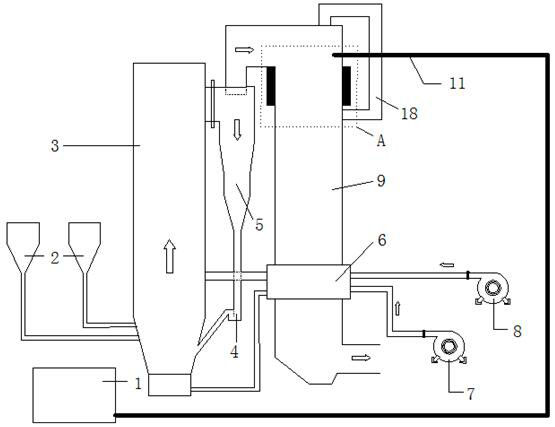 A device for improving sncr denitrification efficiency of circulating fluidized bed boiler