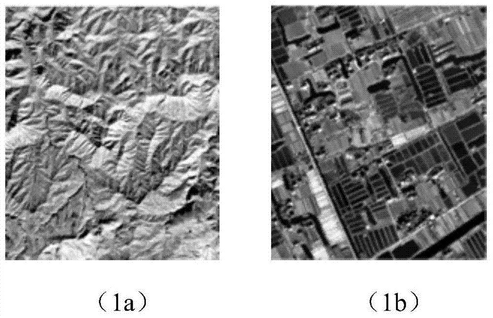 Phase related-sub-pixel matching method based on maximum-kernel-density estimation