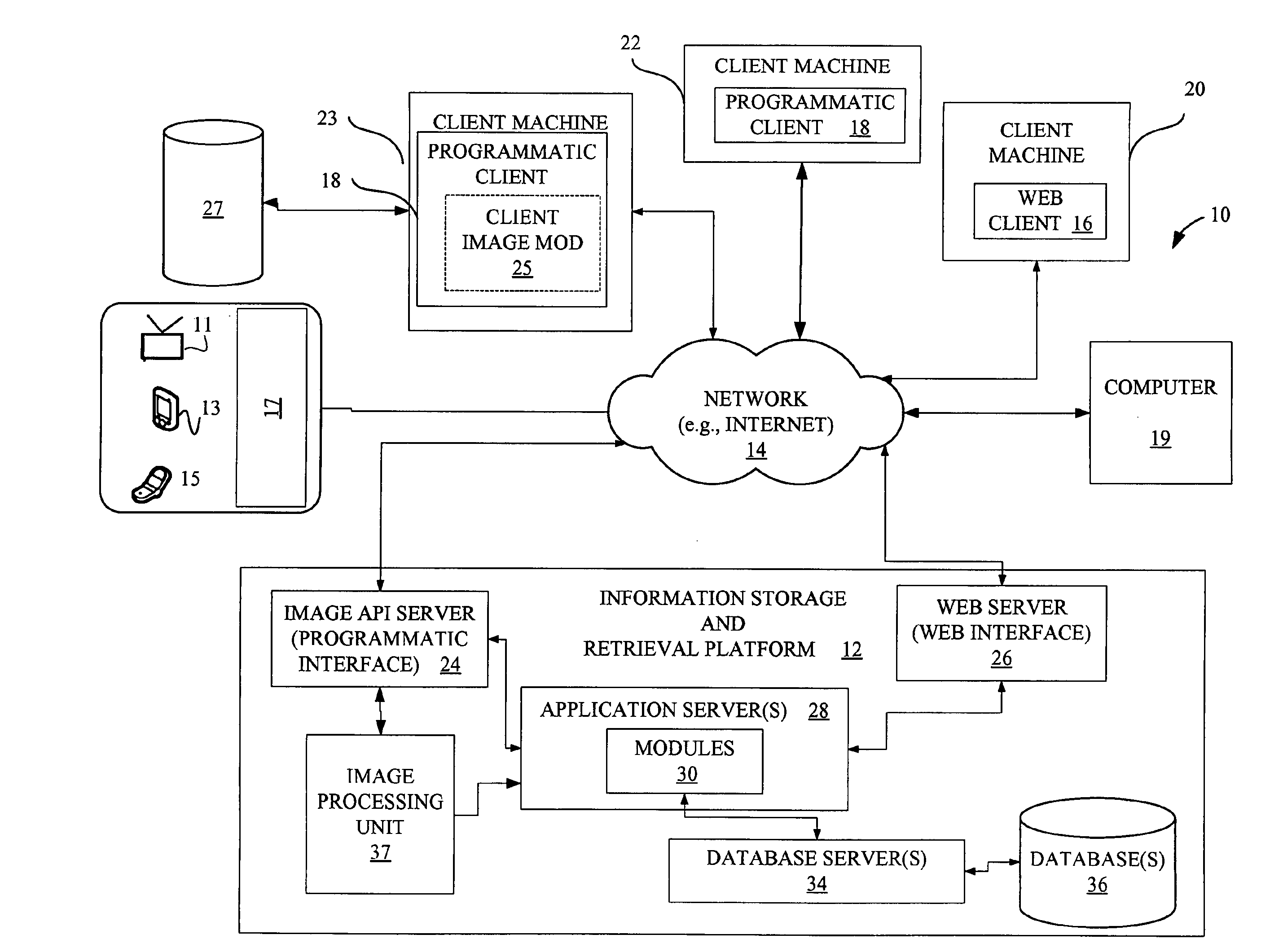 Method and apparatus for image recognition services