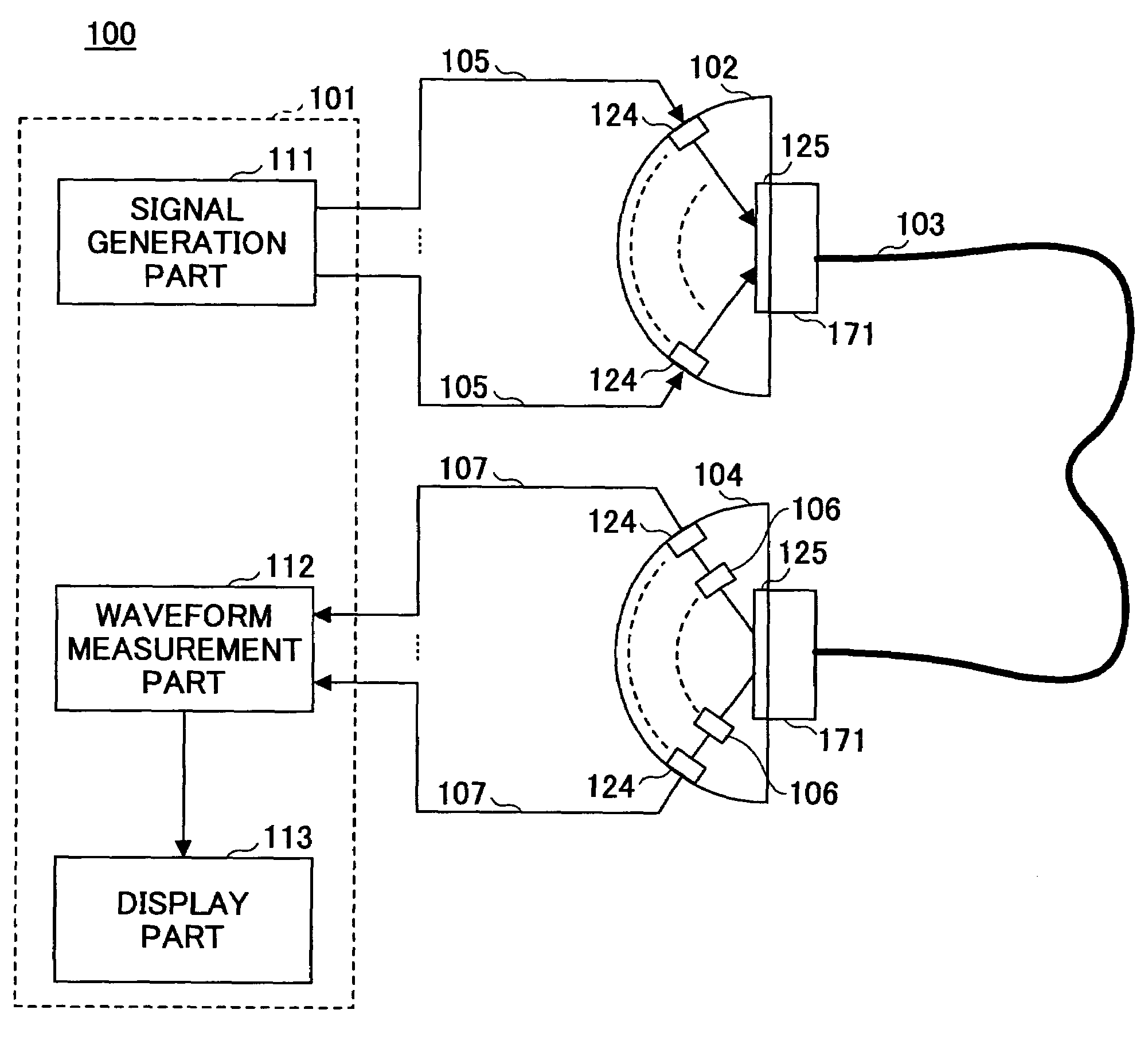 Evaluation board and cable assembly evaluation method