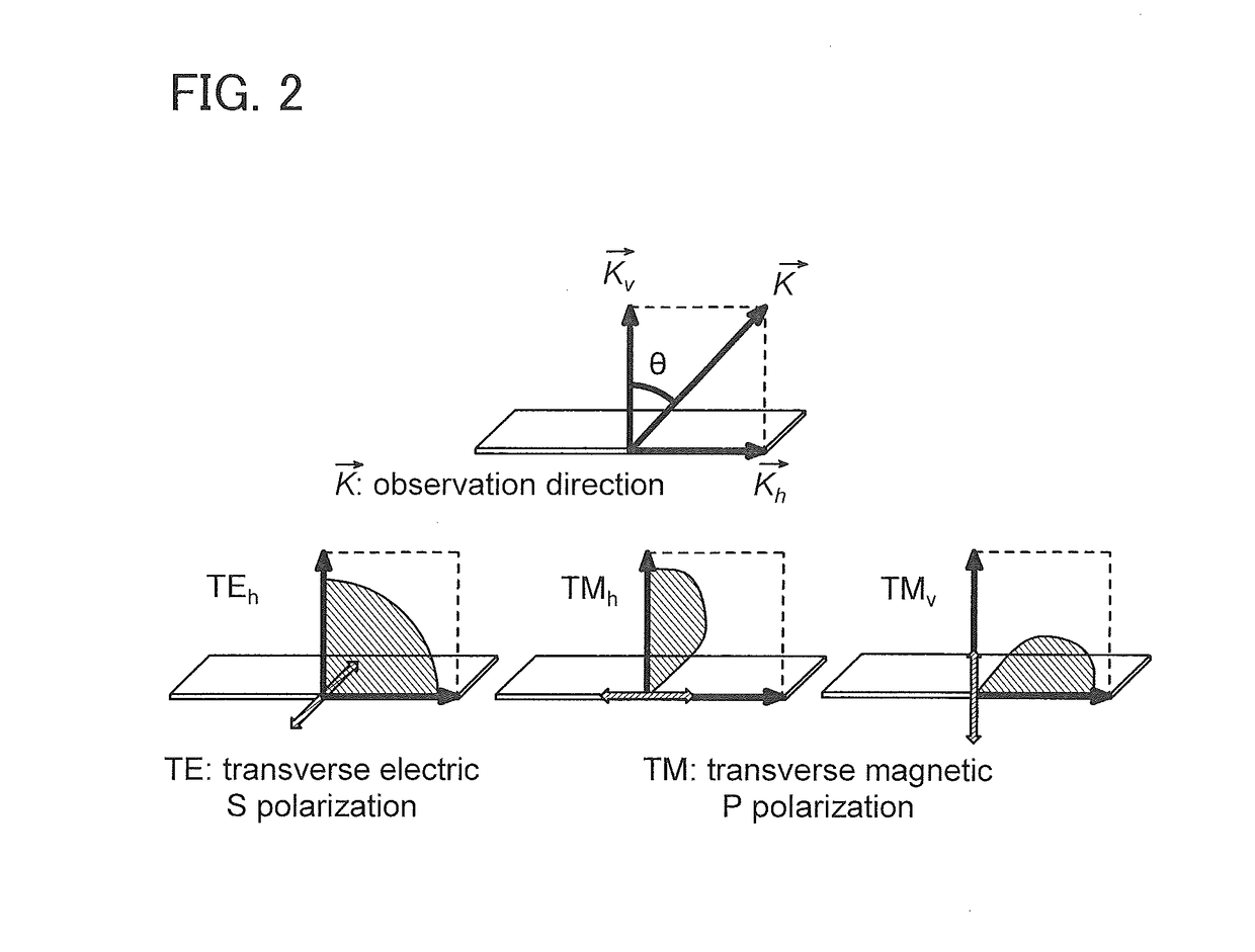 Light-Emitting Element, Light-Emitting Device, Electronic Device, and Lighting Device