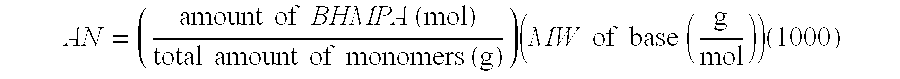 Ink jet composition containing microgel particles