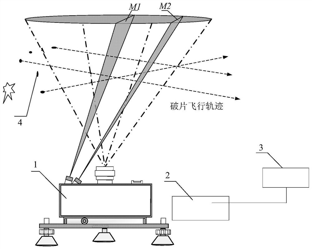 A test device and test method for fragment group spatial dispersion parameters