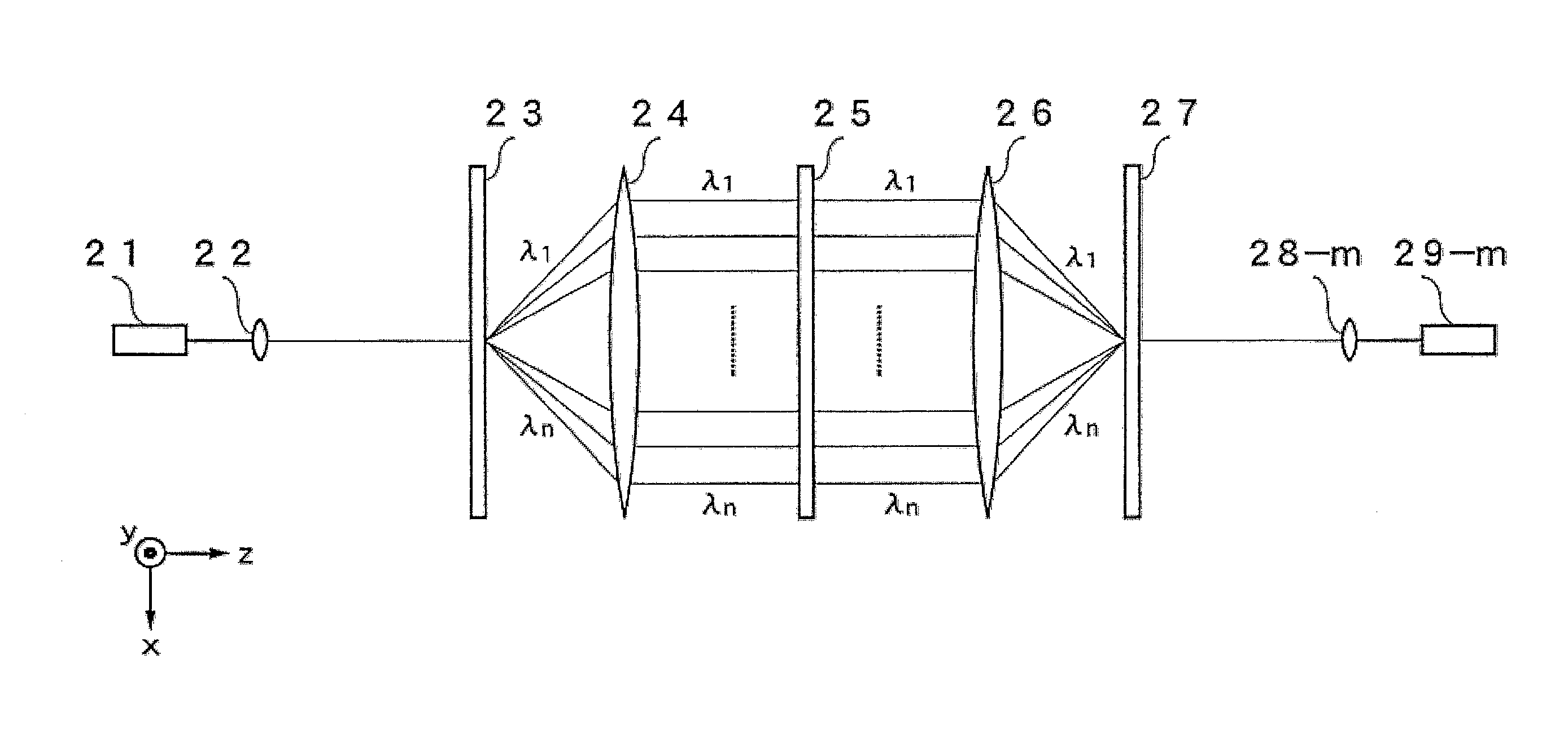 Wavelength selective optical switch device and method of controlling characteristics thereof