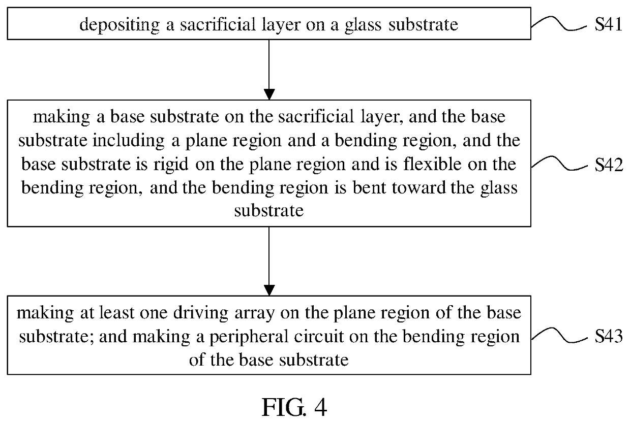 Narrow bezel display panel and preparation method thereof, and narrow bezel display device