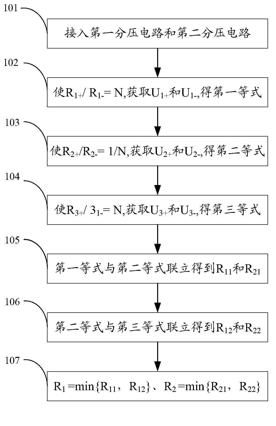 Ground insulation impedance detection method, circuit and equipment with circuit