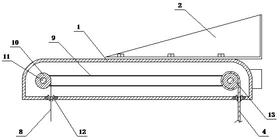 Multimedia demonstration device