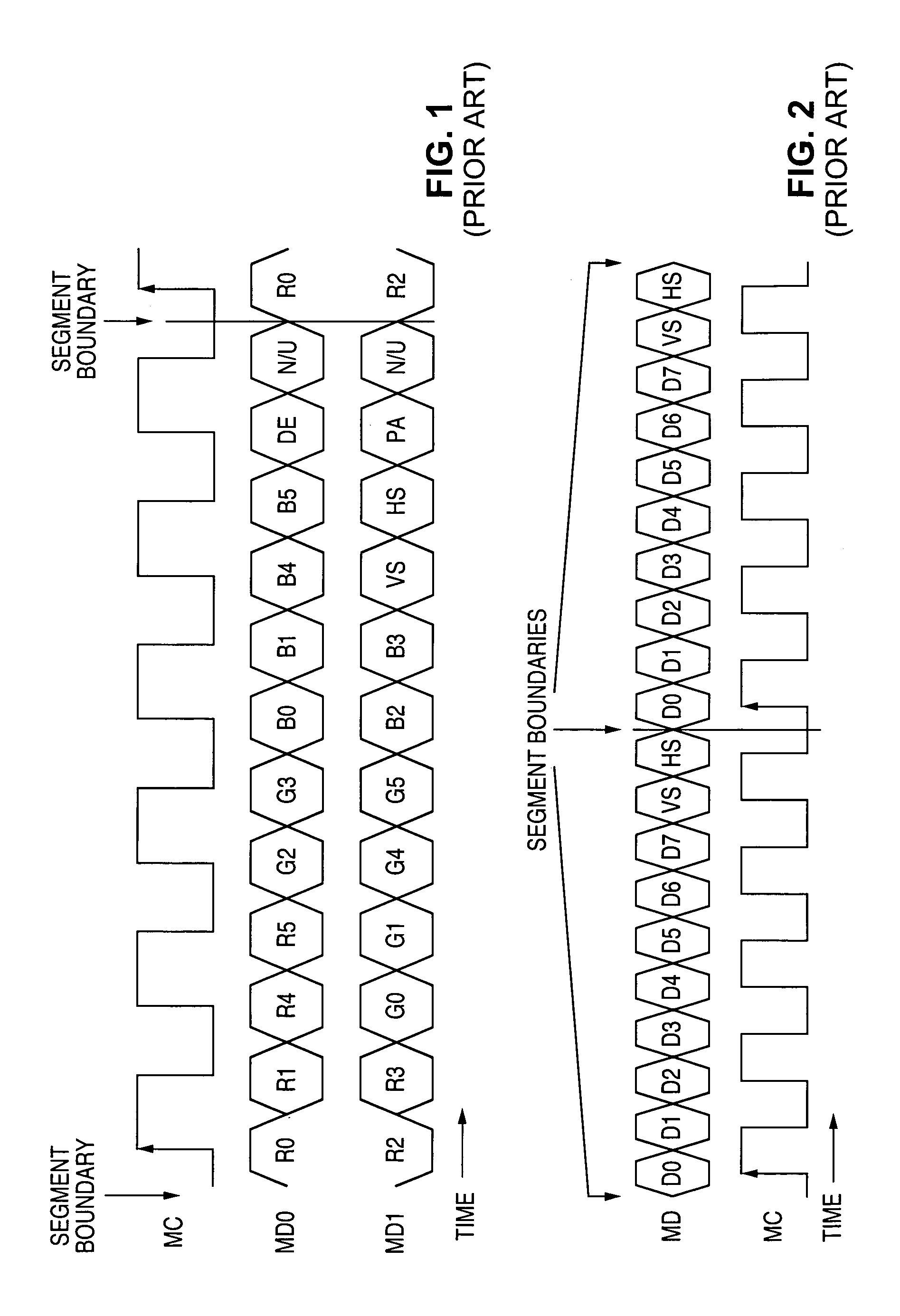 Low overhead, data transparent synchronization of streaming serial data