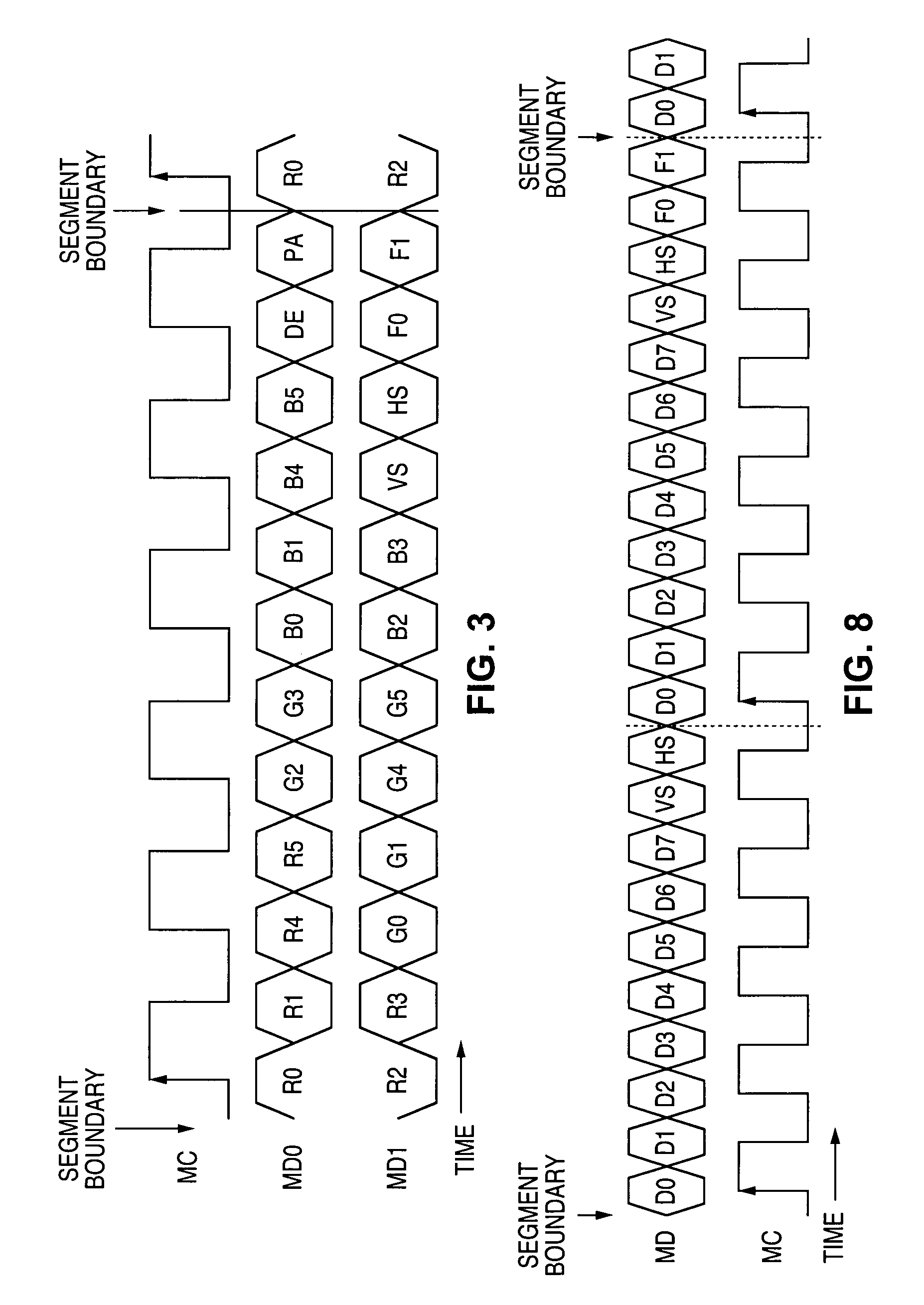 Low overhead, data transparent synchronization of streaming serial data