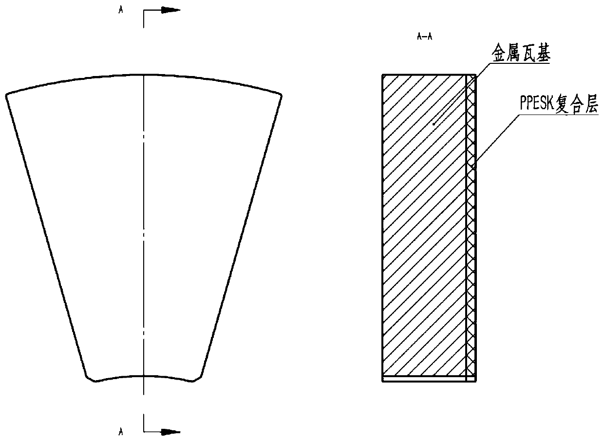 A Variable Lubrication Intelligent Thrust Bearing System