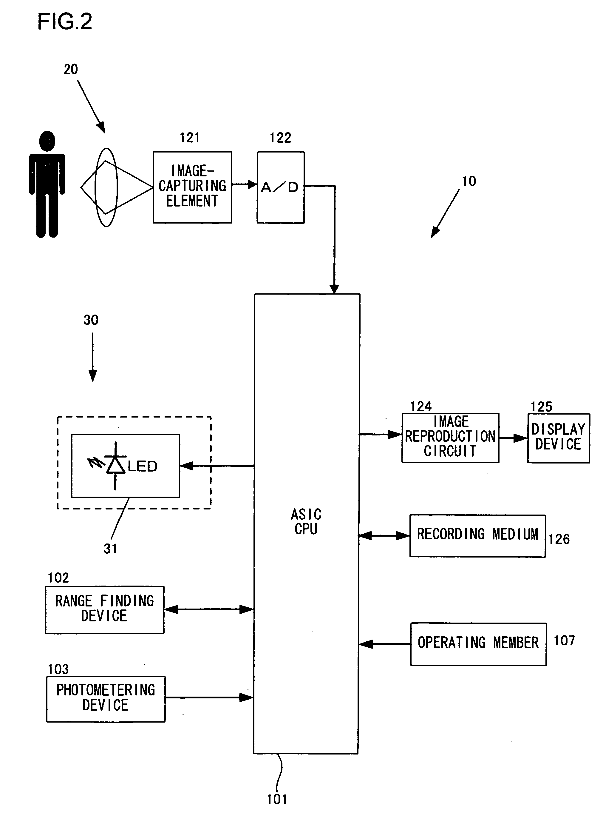 Illuminating device for photographing and camera