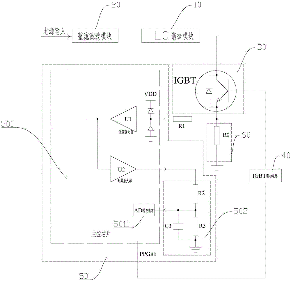 Electromagnetic heating device and heating control method thereof