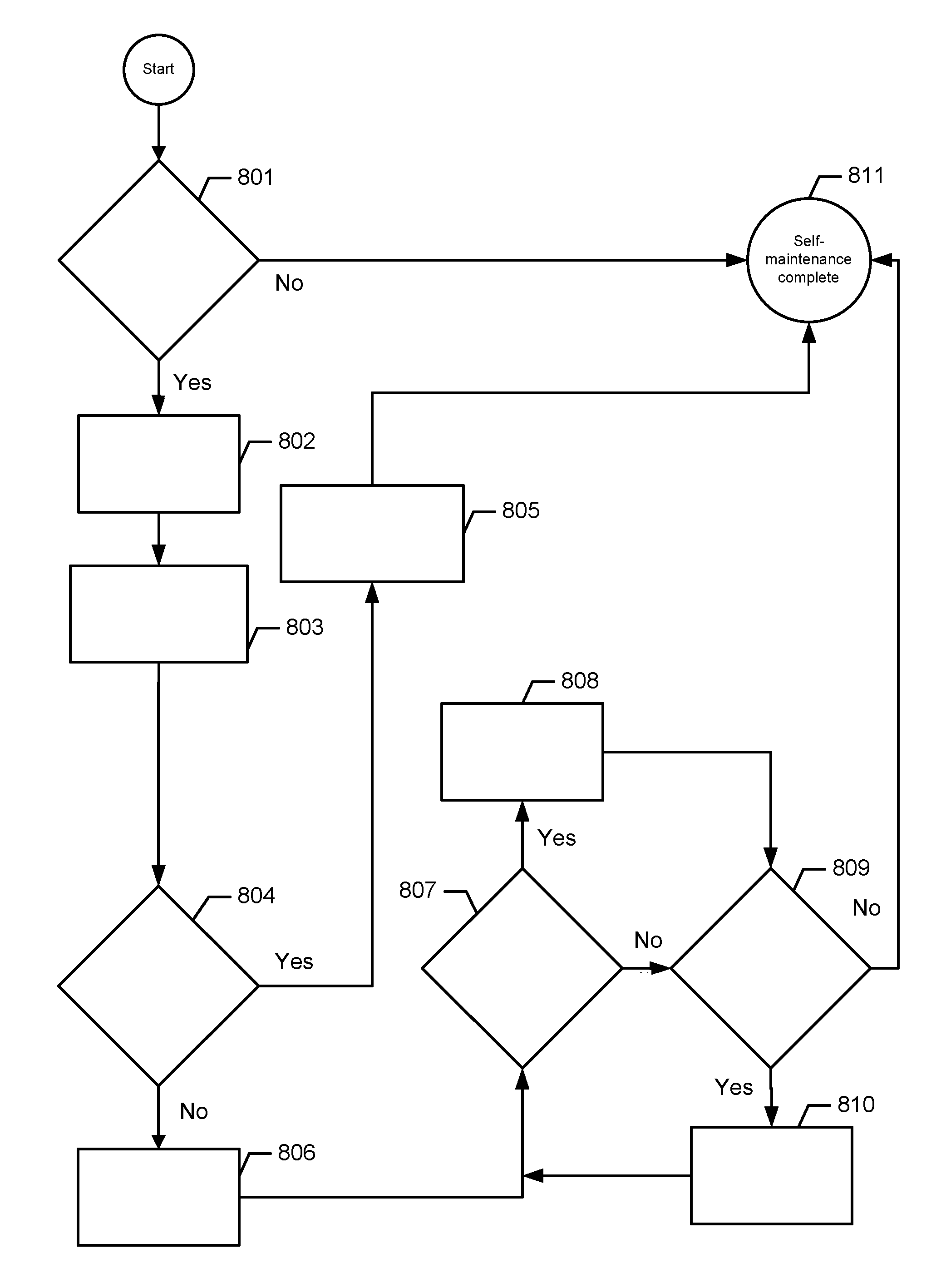 Biologically inspired hardware cell architecture