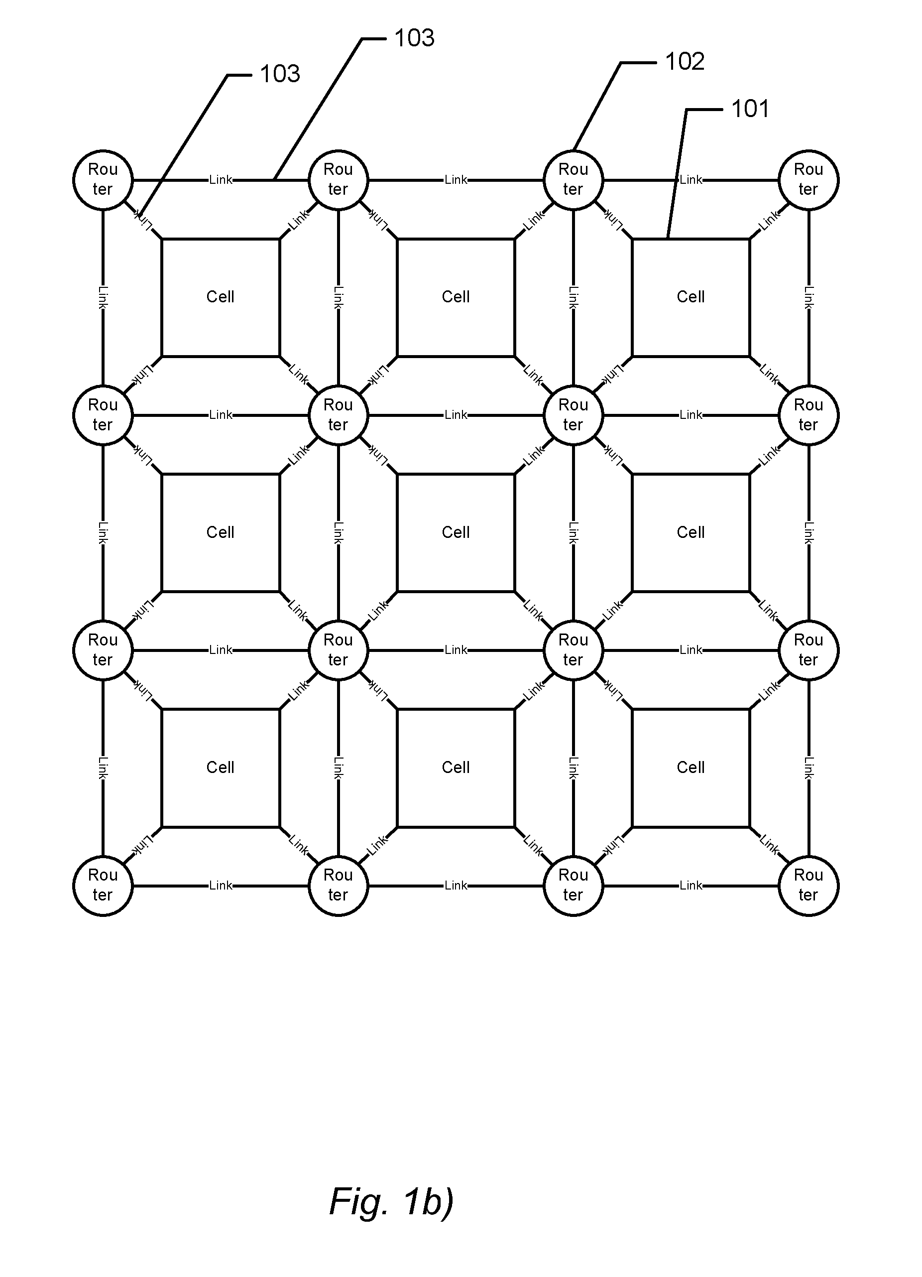 Biologically inspired hardware cell architecture