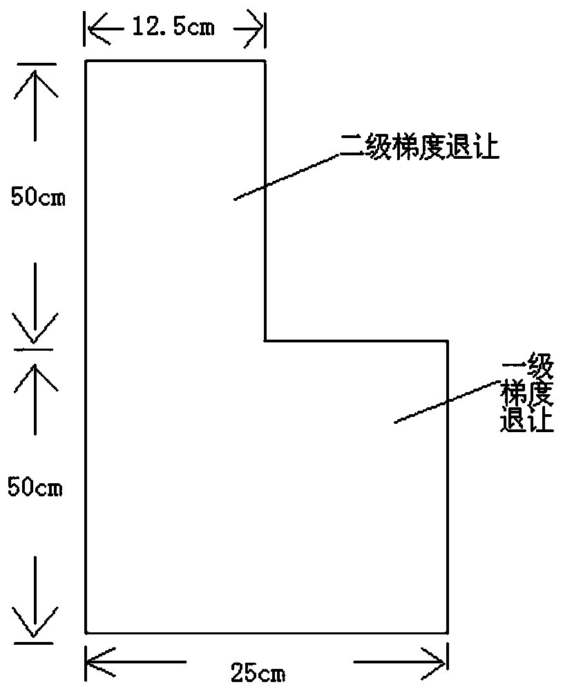 Ecological environment restoration method of endangered ancient China savin, and suited fertilizing irrigation tools as well as rejuvenating and rooting mixture used in ecological environment restoration method of endangered ancient China savin